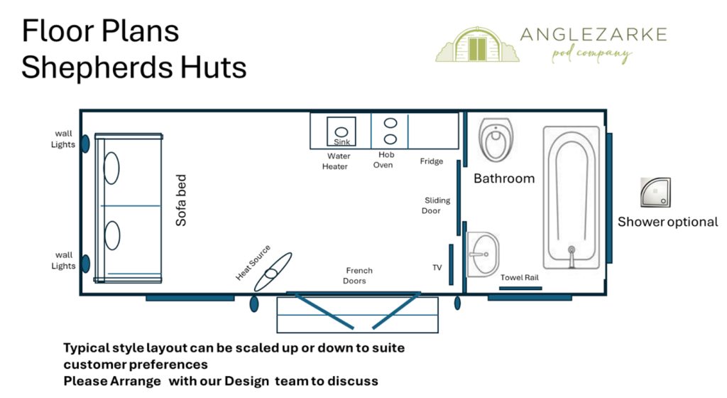Huts Size Convert Chart Design | Anglezarke Pod Company